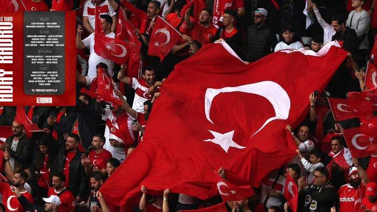 A Milli Futbol Takımının Galler ve Karadağ maçı aday kadrosu belli oldu: Sürpriz golcü