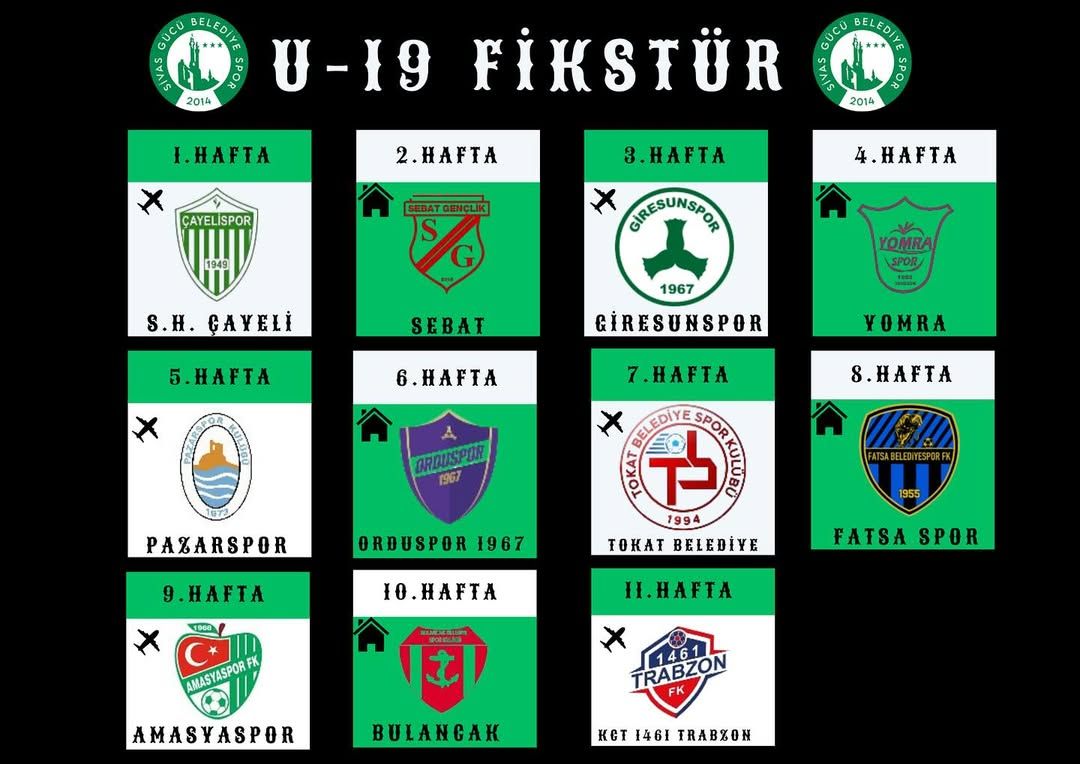 Sivas Gücü Belediyespor U19 Takımı 2025 Sezonu Fikstürü Belli Oldu