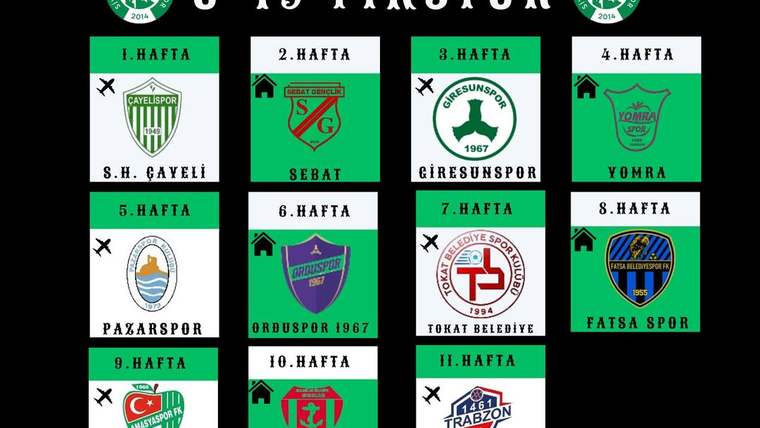 Sivas Gücü Belediyespor U19 Takımı 2025 Sezonu Fikstürü Belli Oldu