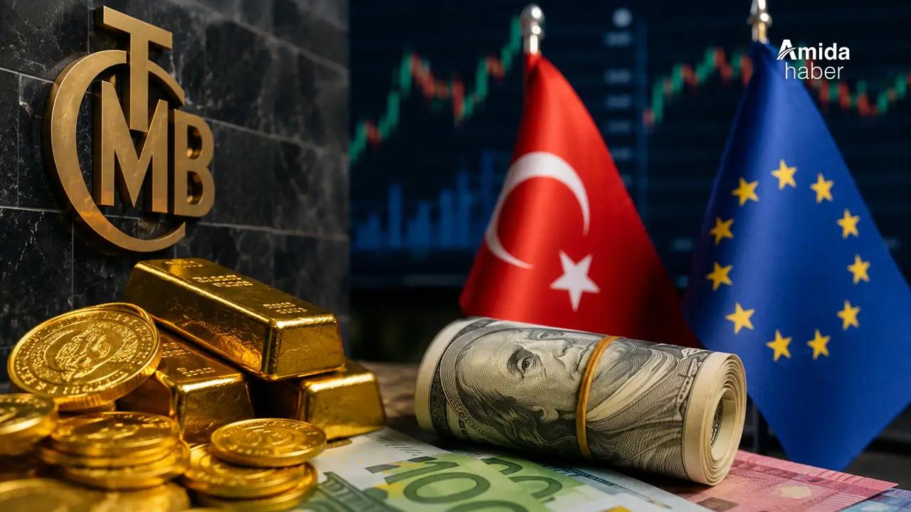 TCMB Faiz Kararı Ne Zaman? Piyasaların Gözü 10 Eylül'de