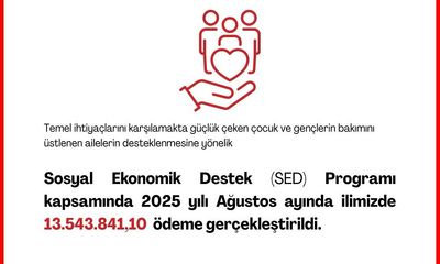 Sivas'ta Ağustos Ayı Sosyal ve Ekonomik Destek Yardımları Başladı