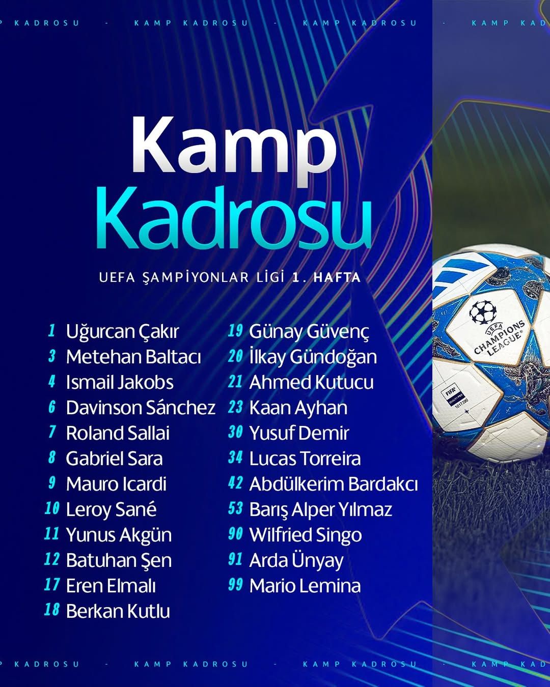 Galatasaray, Eintracht Frankfurt Maçı İçin Kamp Kadrosunu Duyurdu