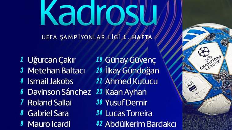 Galatasaray, Eintracht Frankfurt Maçı İçin Kamp Kadrosunu Duyurdu