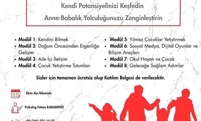 Sivas'ta Aile Eğitim Programı Başlıyor: Aile İçi İletişim Güçlenecek