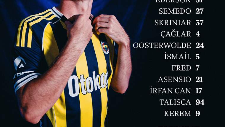 Fenerbahçe futbol takımının ilk 11 oyuncularının isimleri ve numaraları listelenmiş.
