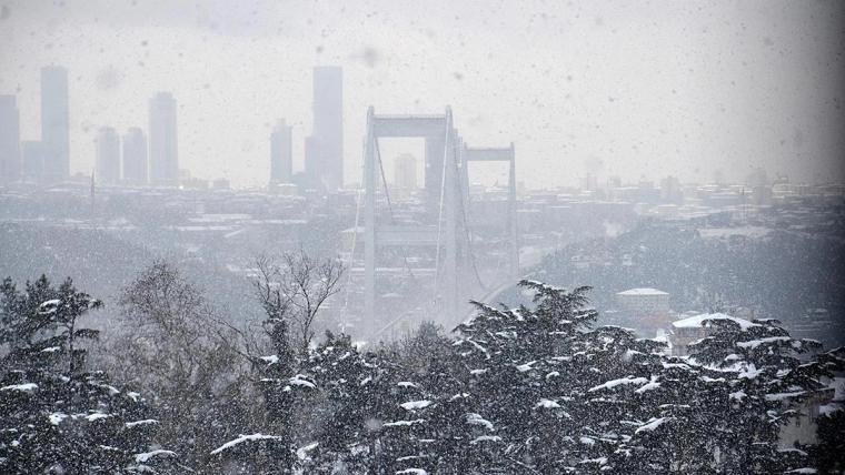 İstanbul'da beklenen kar başladı! - Birlik Haber Ajansı