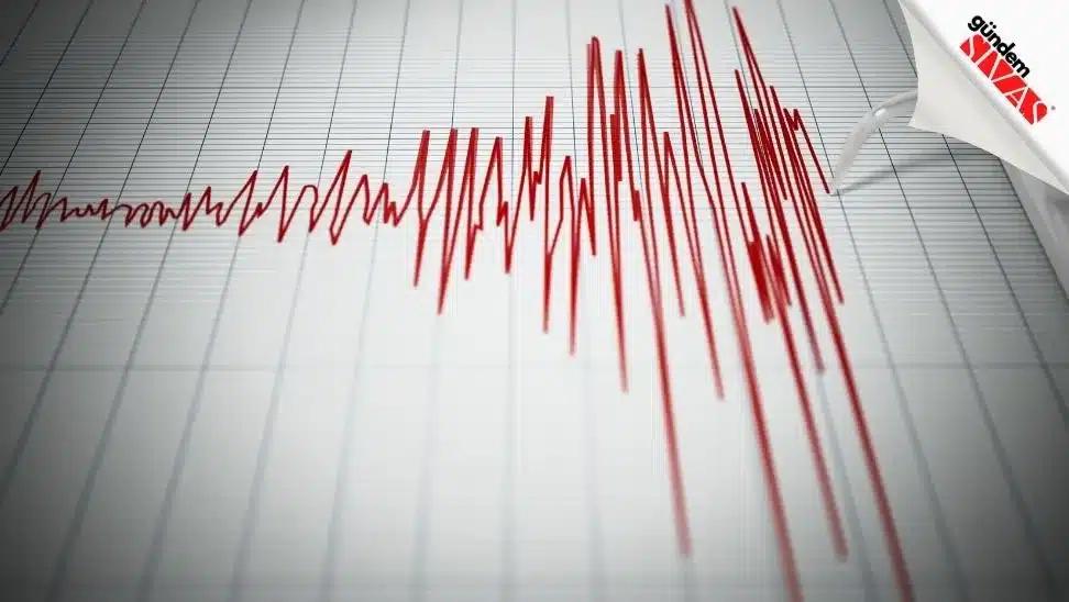 Malatya'da Korkutan Deprem