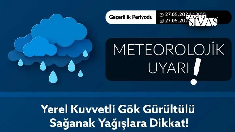 Mavi arka planda yağmur damlaları ve bulut simgeleri, meteorolojik uyarı metni yer alıyor.