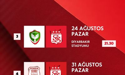 Sivasspor'un Trendyol 1. Lig Mücadele Programı Açıklandı