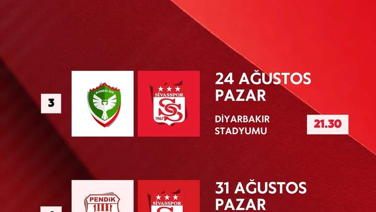 Sivasspor'un Trendyol 1. Lig Mücadele Programı Açıklandı