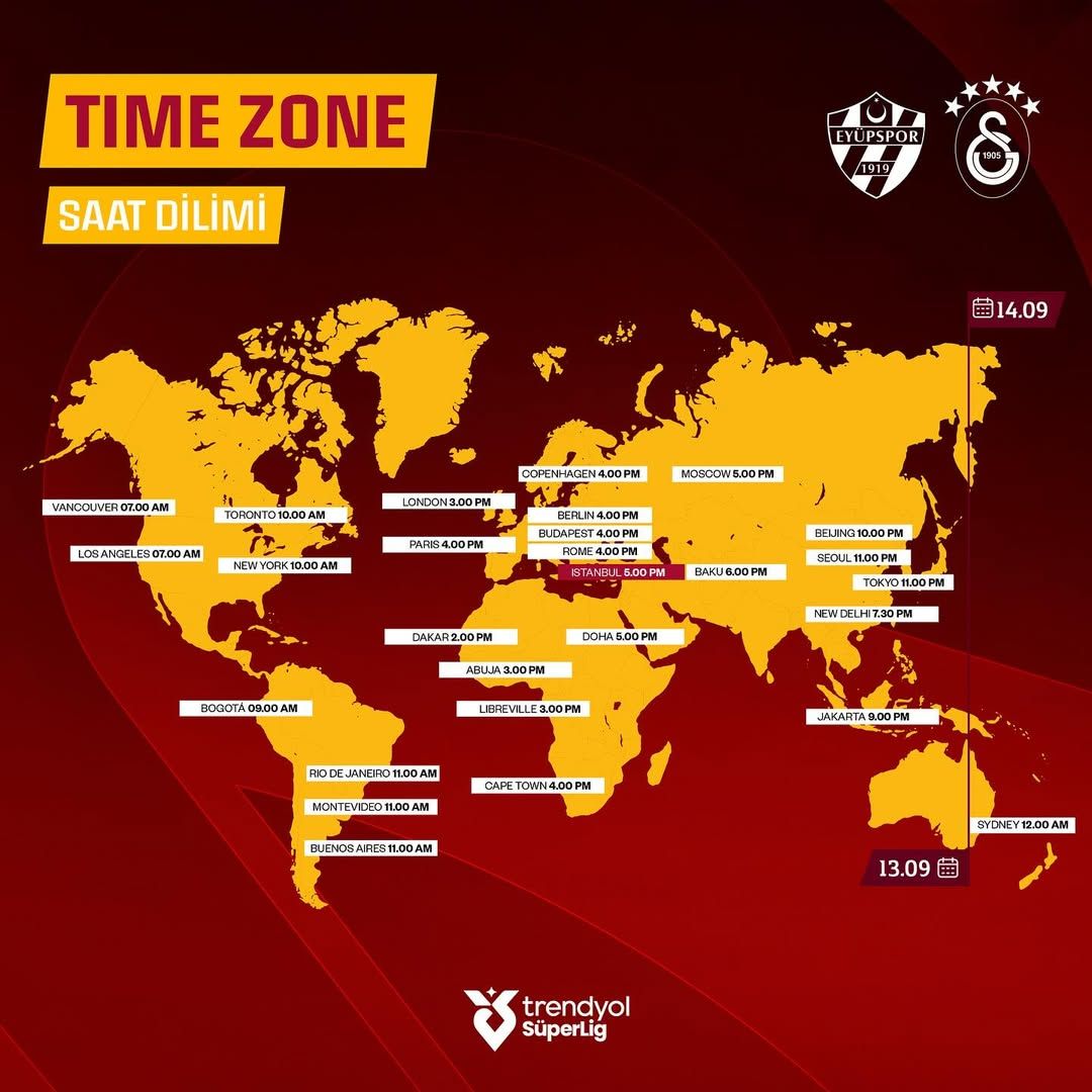 Galatasaray Taraftarları, Kritik Eyüpspor Maçını İzlemek İçin Son Hazırlıklar!