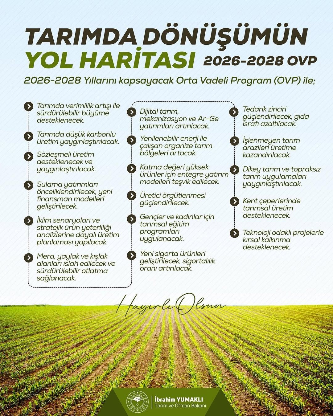 Sivas'ta Tarımda Modern Üretim Teknikleri Yaygınlaştırılıyor