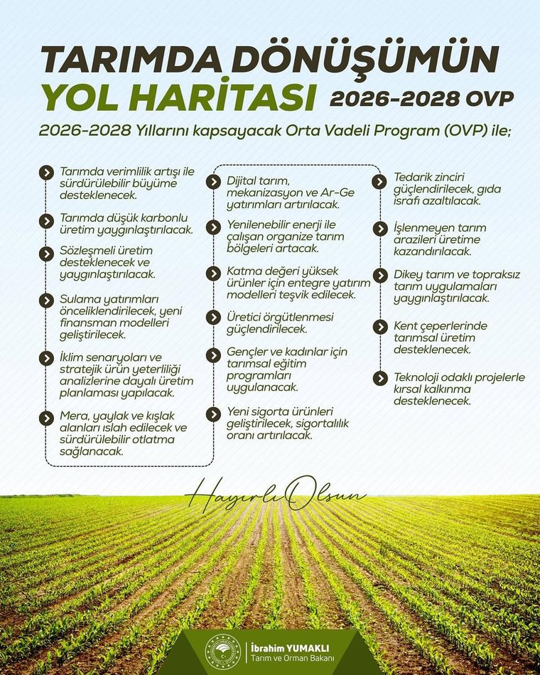 Sivas'ta Tarımda Modern Üretim Teknikleri Yaygınlaştırılıyor
