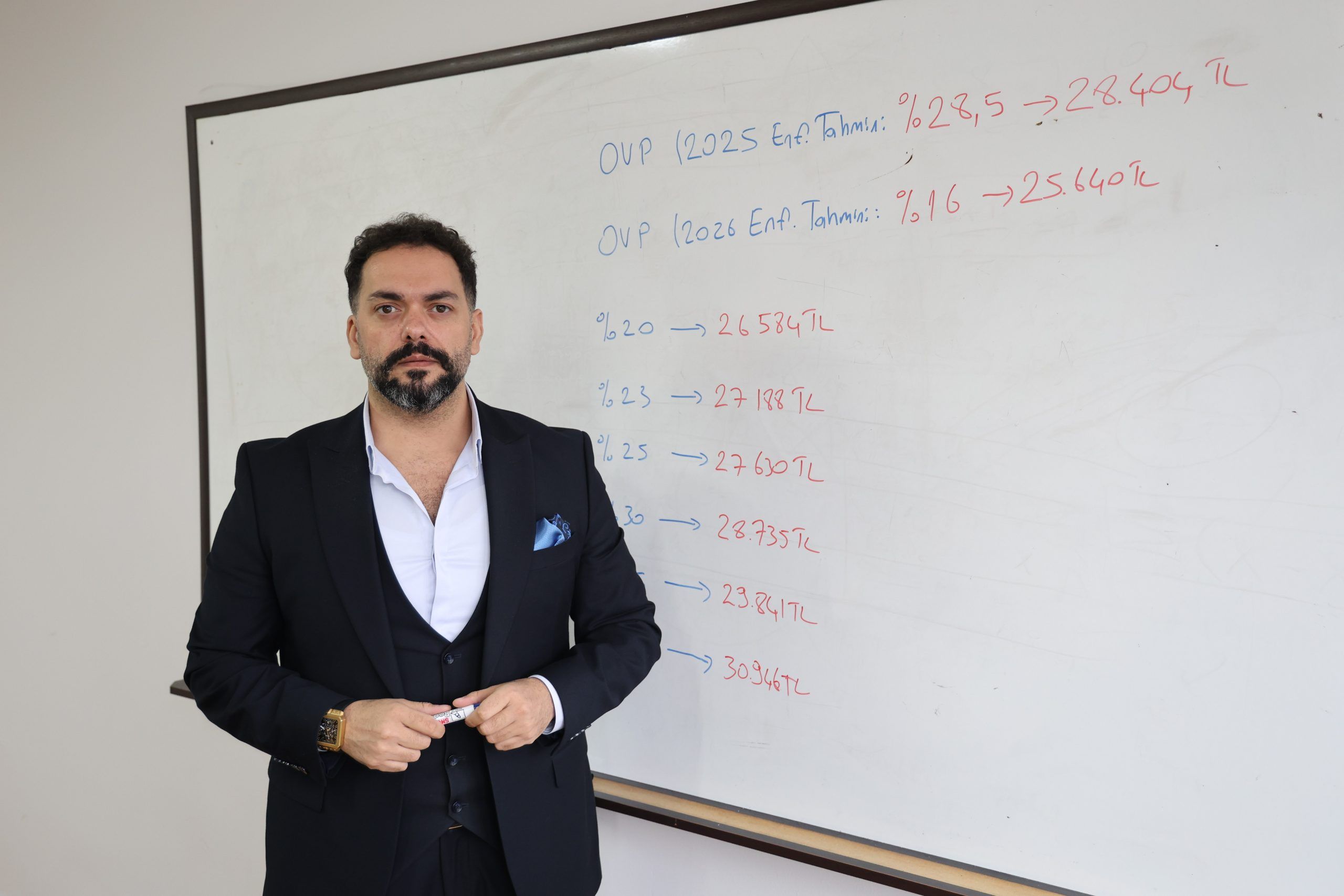 2026 Asgari Ücret Tahmini: Uzman İsim Sınırları Açıkladı!