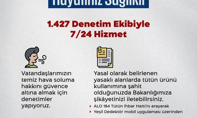 Sivas İl Sağlık Müdürlüğü, Tütün Kullanımına Karşı İhbar Kanallarını Duyurdu
