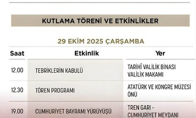 Sivas'ta 29 Ekim Cumhuriyet Bayramı Coşkusu: Tüm Halk Davetli