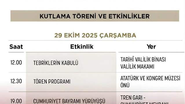 Sivas'ta 29 Ekim Cumhuriyet Bayramı Coşkusu: Tüm Halk Davetli