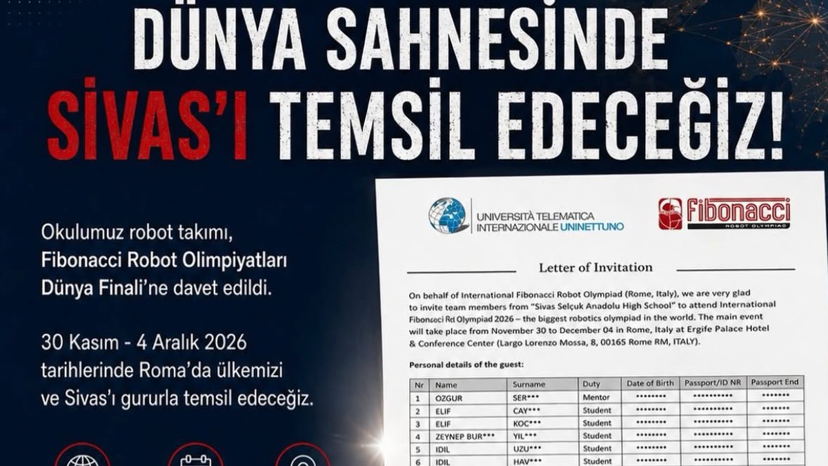 Sivaslı öğrenciler dünya finalinde!