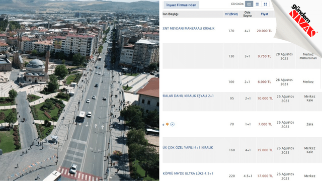 Sivas’ta Denize Bakan Ev mi Var?