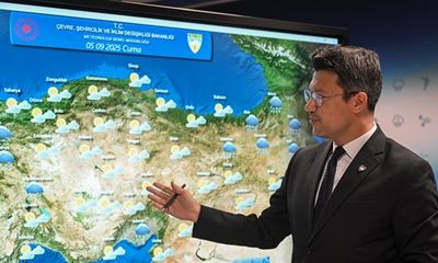 Sivas’ta Hafta Sonu Hava Durumu Nasıl?