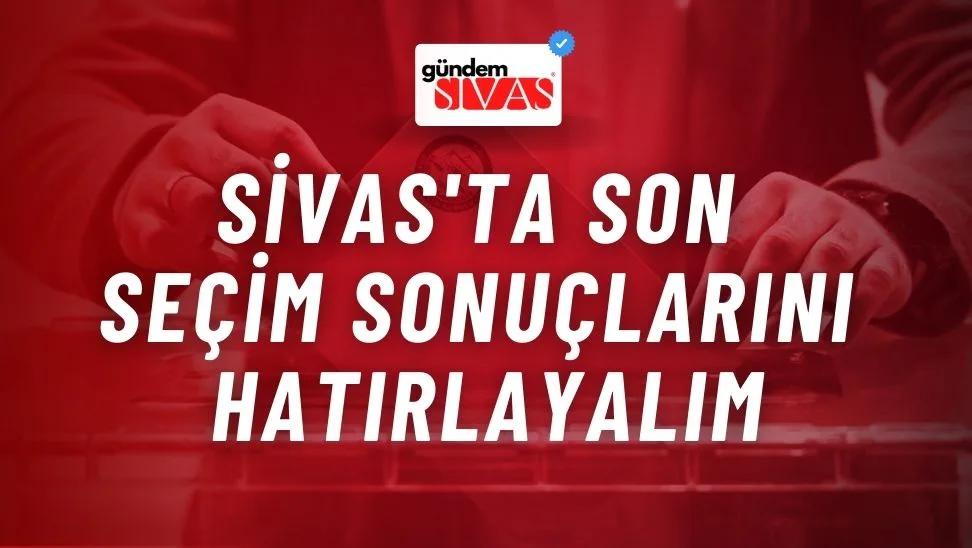 Sivas'ta Son Seçim Sonuçlarını Hatırlayalım