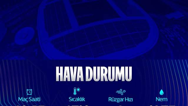 Galatasaray'ın Kritik Maçında Hava Durumu Alarmı!
