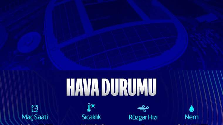 Galatasaray'ın Kritik Maçında Hava Durumu Alarmı!