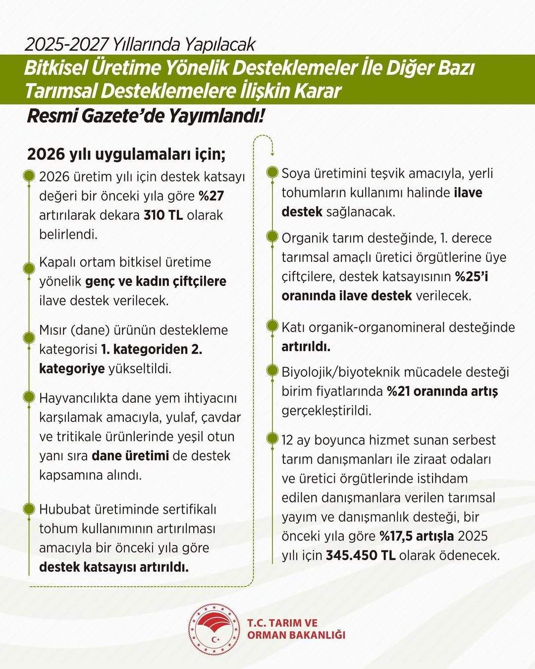 2025-2027 bitkisel üretim desteklemeleri hakkında bilgi veren bir metin. Destekleme oranları ve şartları belirtiliyor.