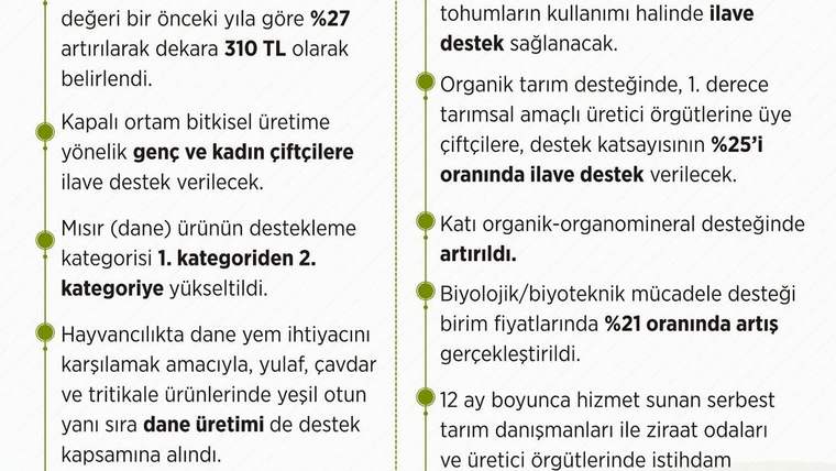 2025-2027 bitkisel üretim desteklemeleri hakkında bilgi veren bir metin. Destekleme oranları ve şartları belirtiliyor.