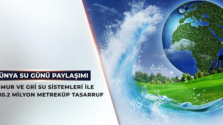 Dünya ve su damlası görseli yanında yeşil arazi bulunuyor; solda gri su sistemlerinden söz eden yazılar yer alıyor.