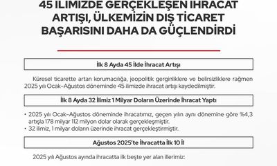 45 İlde İhracat Rekoru: Türkiye Dış Ticarette Yeni Bir Döneme Giriyor