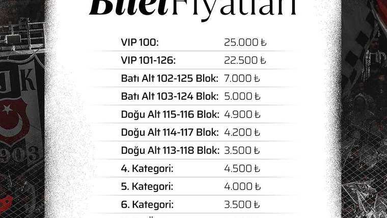 “BiletFiyatları” başlıklı tabloda VIP ve tribün kategorileri için Türk lirası cinsinden ücretler sıralanıyor.