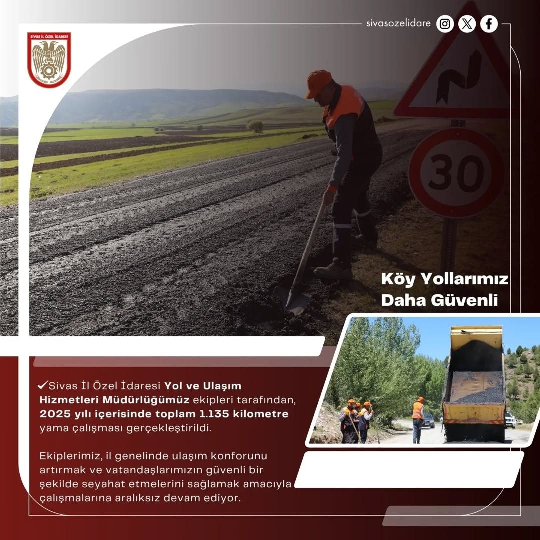 Sivas'ta 2025 Yılında 1.135 Kilometre Köy Yolunda Yama Çalışması Tamamlandı