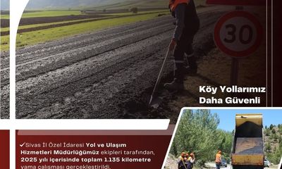 Sivas'ta 2025 Yılında 1.135 Kilometre Köy Yolunda Yama Çalışması Tamamlandı