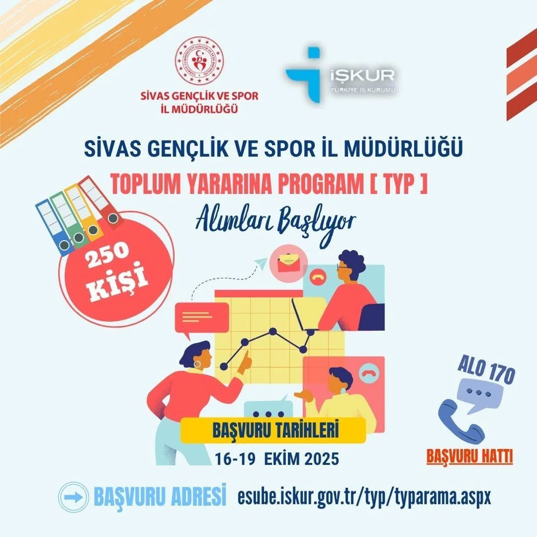 Sivas Gençlik ve Spor İl Müdürlüğü logolu duyuruda 250 kişi ve başvuru tarihleri ifadeleri yer alıyor.