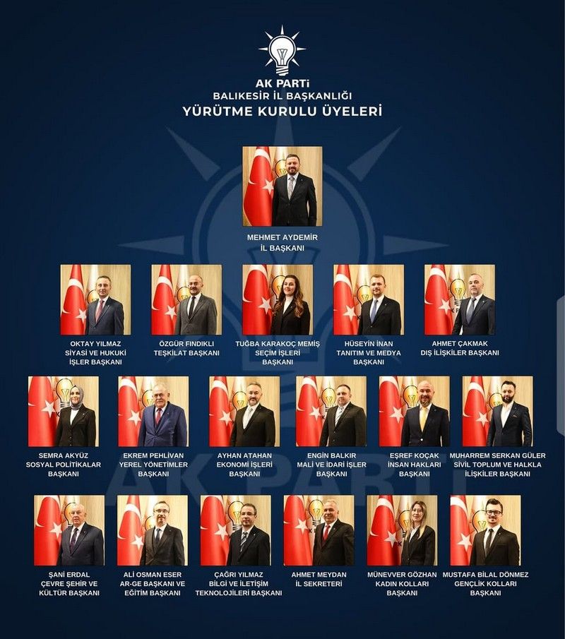 Balıkesir AK Parti'de A Takımı belli oldu - Birlik Haber Ajansı