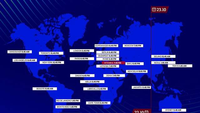Galatasaray Taraftarlarına Kritik Maç Saatleri Açıklandı!