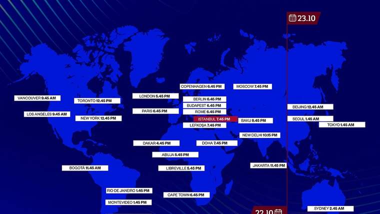 Galatasaray Taraftarlarına Kritik Maç Saatleri Açıklandı!