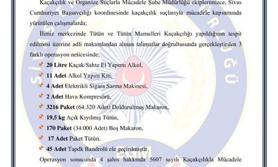 Sivas'ta Sahte Kaçak Alkol ve Tütün Operasyonu: Çok Sayıda Gözaltı