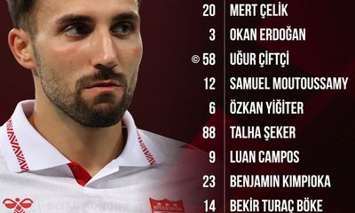 Sivasspor'un Pendikspor Maçı İçin İlk 11'i Açıklandı