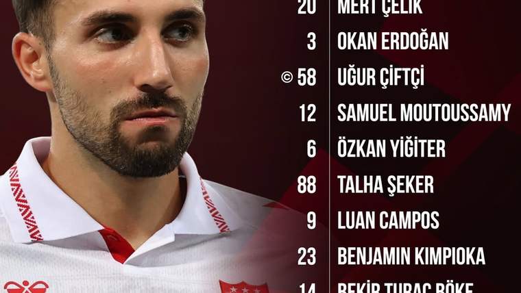 Sivasspor'un Pendikspor Maçı İçin İlk 11'i Açıklandı