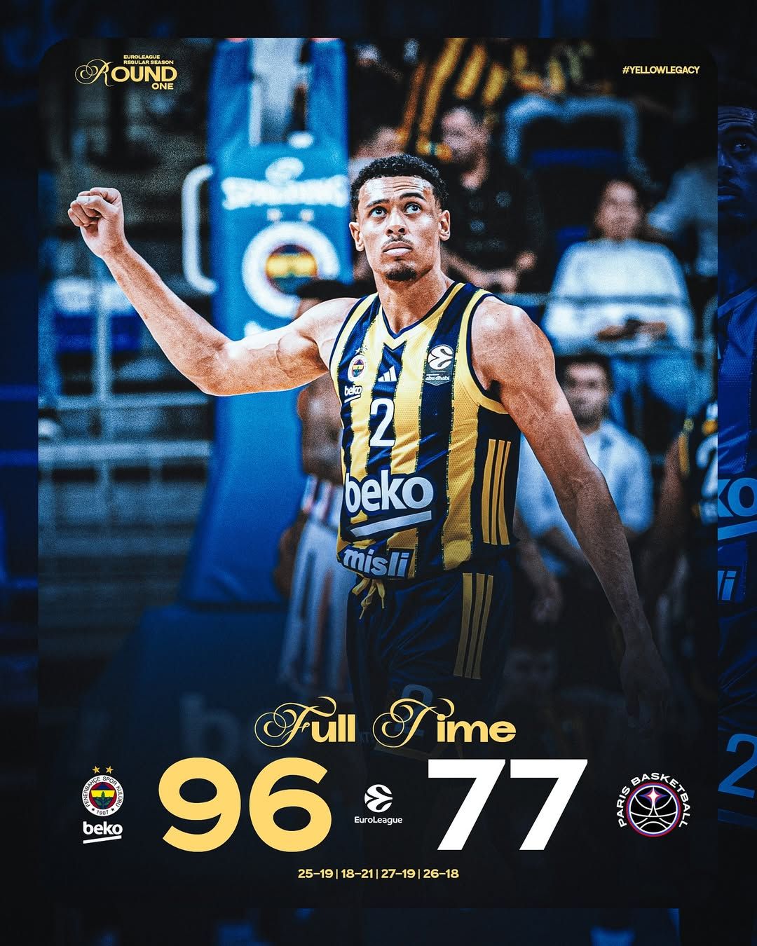 Fenerbahçe Beko, EuroLeague'de Paris Basketball'u Farklı Mağlup Etti