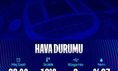 Galatasaray-Liverpool Maçı Öncesi Hava Durumu Mercek Altında