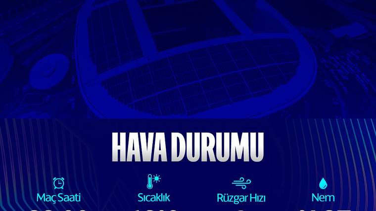 Galatasaray-Liverpool Maçı Öncesi Hava Durumu Mercek Altında