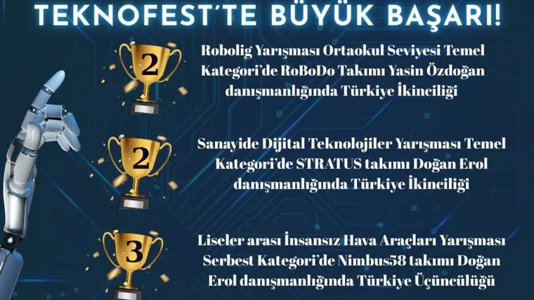 Sivas'tan TEKNOFEST'e Büyük Başarı: 3 Takım Türkiye Genelinde Derece Elde Etti