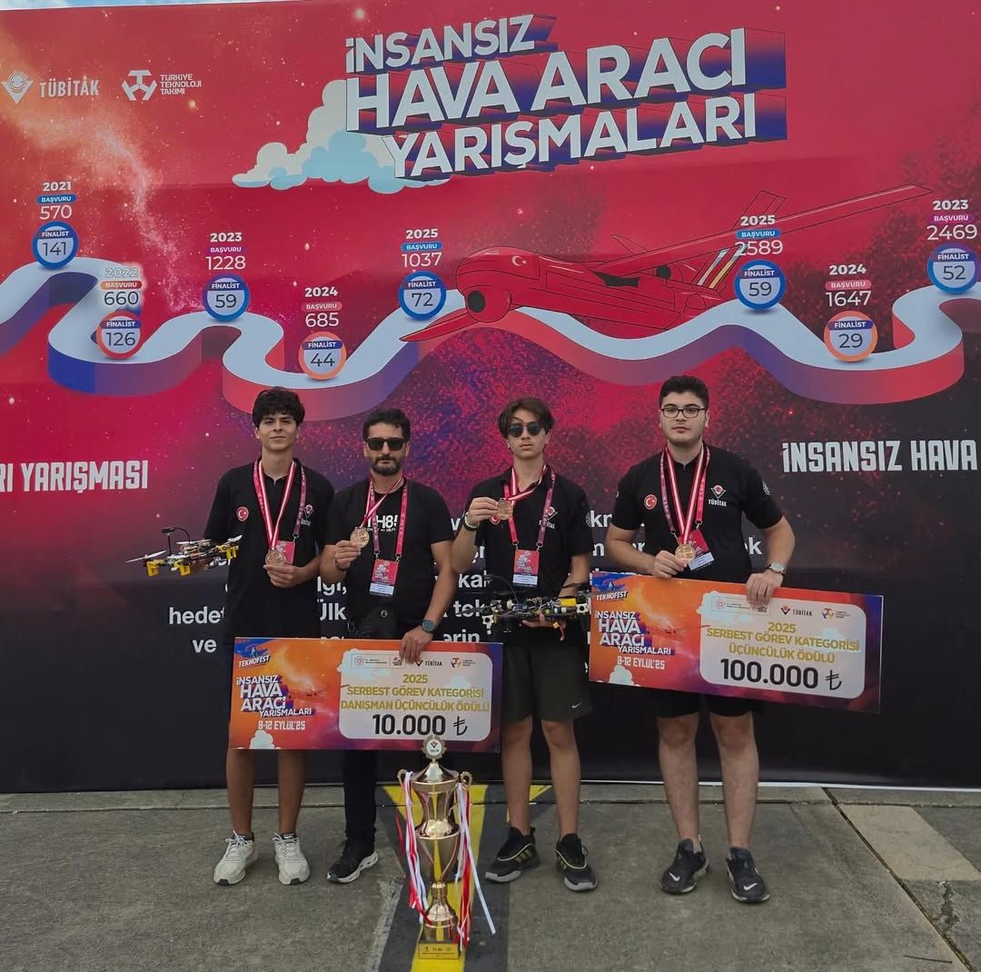 Sivas BİLSEM Öğrencileri TEKNOFEST 2025'te Türkiye Üçüncüsü Oldu