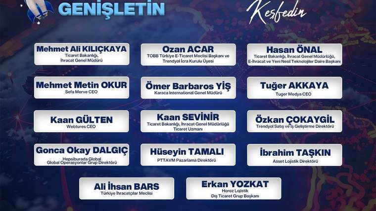 E-ihracat etkinliği afişinde konuşmacı adları, 26 Haziran 2025 tarihi, saat 09.20-17.00 ve Sivas TSO bilgisi yer alıyor.