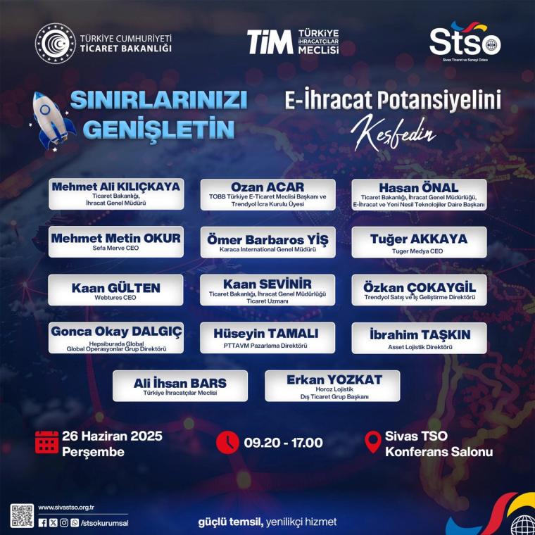 Sivas E-İhracat Zirvesi ile Dijital Ticaretin Kapılarını Aralayın!