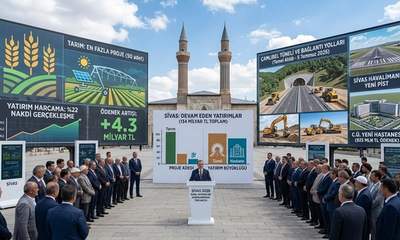 2026’da Sivas’ta Yatırımın Adresi Hangi Sektör Oldu?