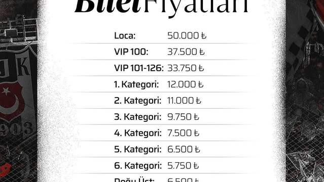 Beşiktaş Fenerbahçe Derbisi Biletleri Yarın Satışa Çıkıyor / Loca Sahiplerine Forma Hediyesi